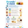 Pacchetto Merenda Settimanale