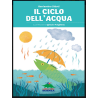 IL CICLO DELL'ACQUA